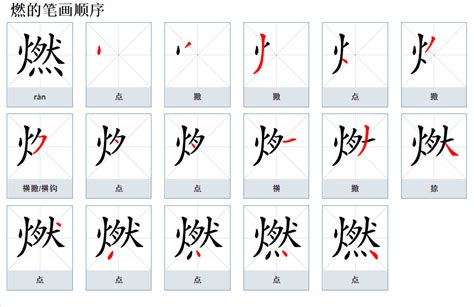 火部首的字有哪些|火部首的字